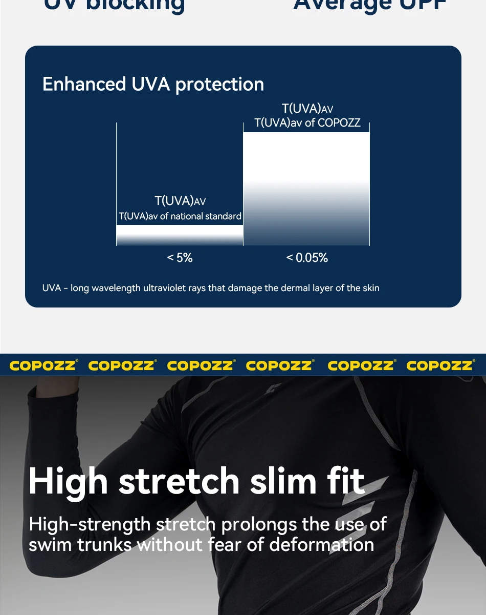 COPOZZ Plus Size Men's Swimming Trunks Shorts Long to Knee Competitive Surf Training Swimsuit Male Quick Dry Anti-embarrassment