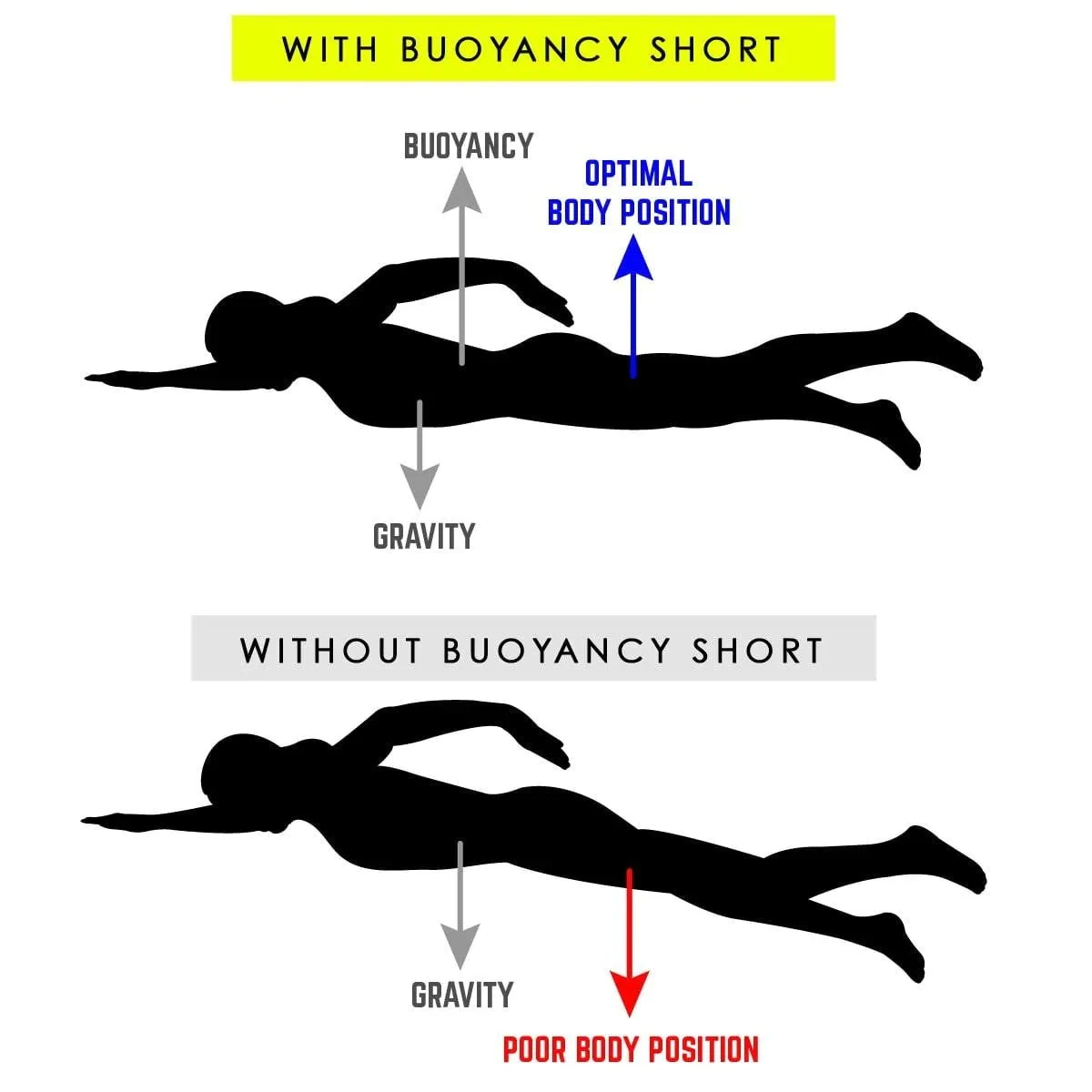 mad wave Women Sexy Swimsuit Cozy Skinsuit Diving Surfing Race Triathlon Training Body Physical Fitness Race Sport Swimming
