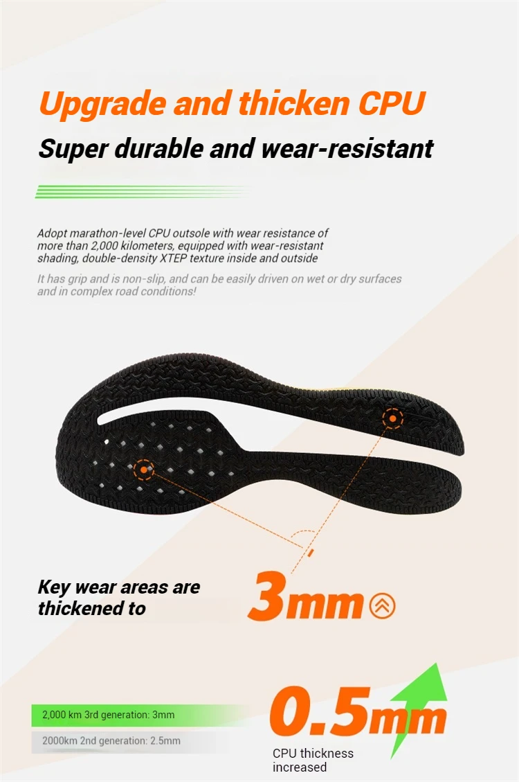 Xtep Women Running Shoes 2000km 3.0 2025 Spring Lightweight Cushioned Wear-Resistant Training Jogging Sneakers 875118110034