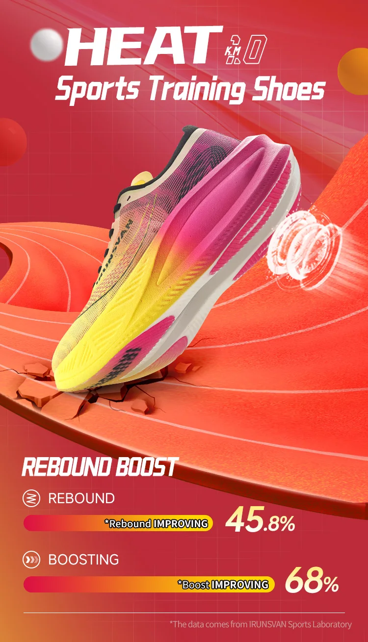 IRUNSVAN HEAT 1.0 Marathon Running Racing Shoes Professional Shock-relief Ultra-light Rebound Sneakers High Quality Shoes