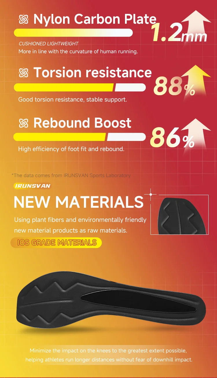 IRUNSVAN HEAT 1.0 Marathon Running Racing Shoes Professional Shock-relief Ultra-light Rebound Sneakers High Quality Shoes
