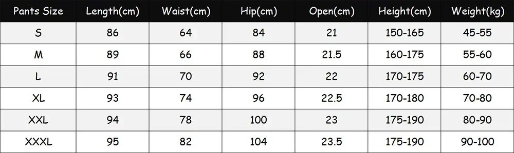 Men's Compression Pants Camouflage Sports Leggings Men Training Leggings Quick Dry Bottoms Jogging Sweatpants Running Pants
