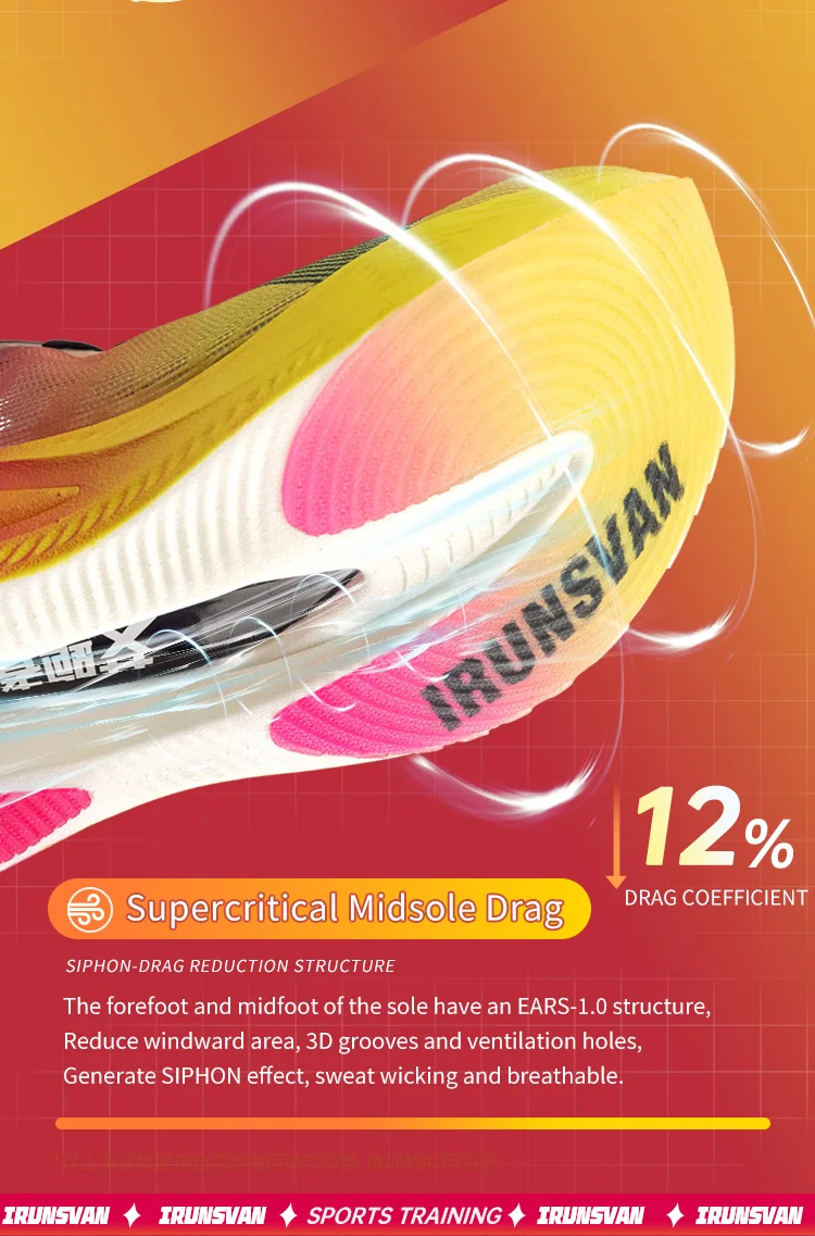 IRUNSVAN Original Carbon Plate Marathon Running Shoes Men Professional Stable Support Shock-relief Ultra-light Rebound Sneakers