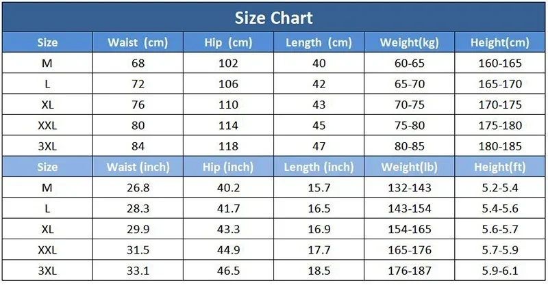 Men's Compression Gym Short Sports Pants Double Layered Quick Drying Running Muscle Fitness Athletic Multi-functional Activewear