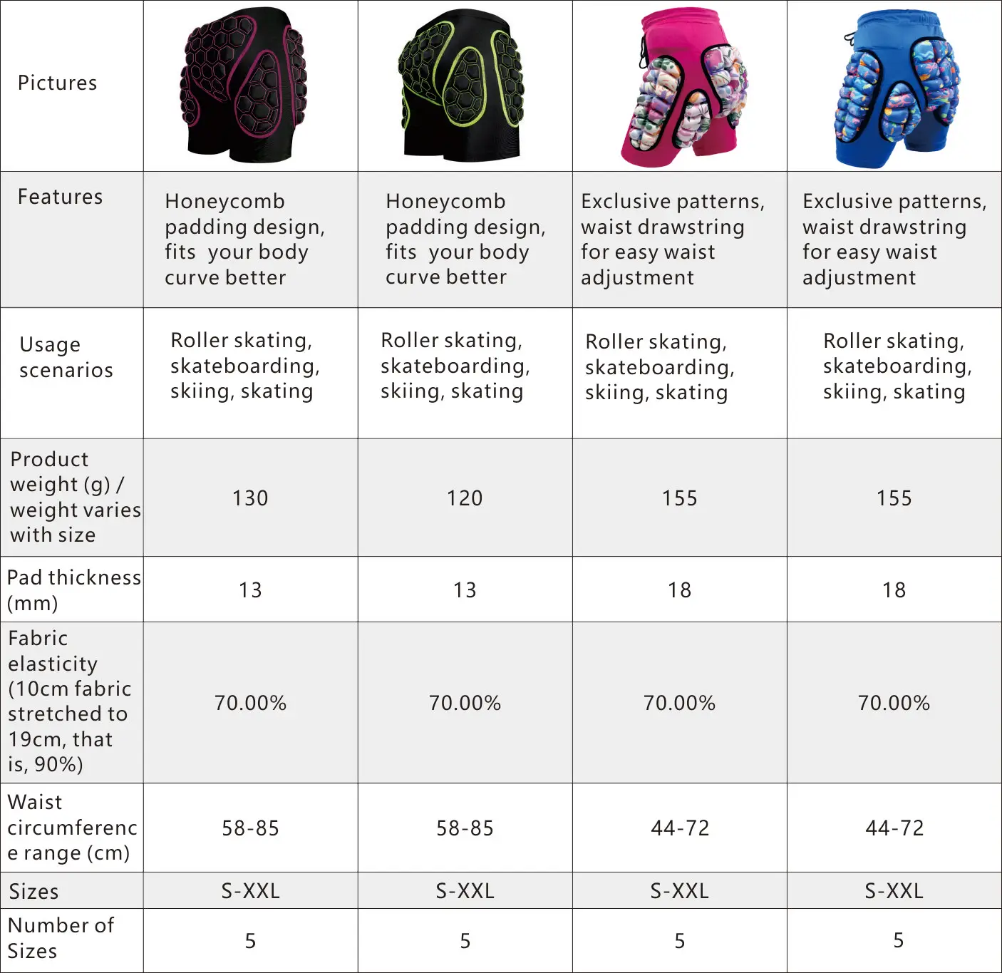 AVIVOR Snowboard Protection Padded Compression Shorts, 3D Protection For Hip, 0.8" Thick Ski Butt Pad