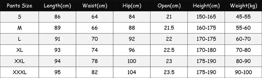 Men's Compression Pants Camouflage Sports Leggings Men Training Leggings Quick Dry Trousers Fitness Pants Running Jogging Tights