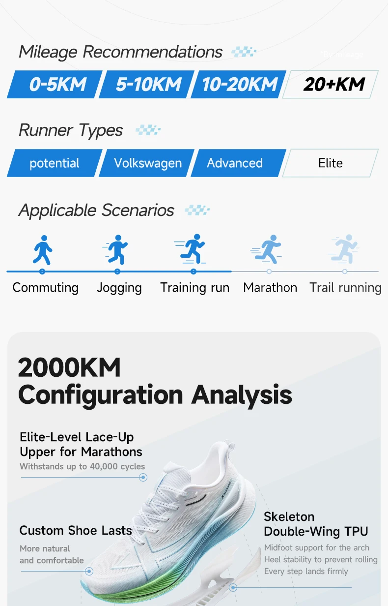 Xtep Men's Running Shoes 2000km 3.0 2025 Spring Lightweight Cushioned Wear-Resistant Training Jogging Sneakers 875119110032