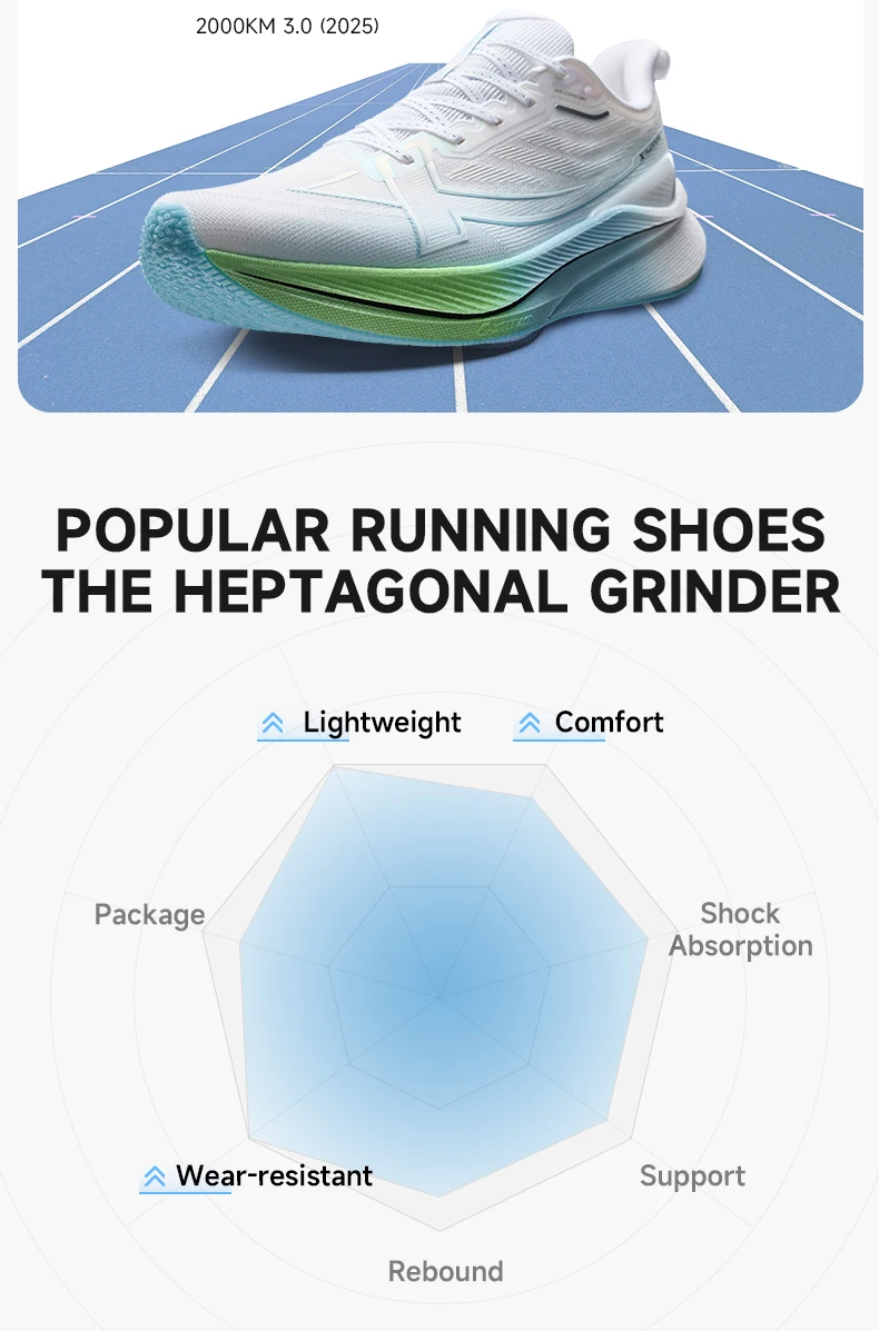 Xtep Men's Running Shoes 2000km 3.0 2025 Spring Lightweight Cushioned Wear-Resistant Training Jogging Sneakers 875119110032
