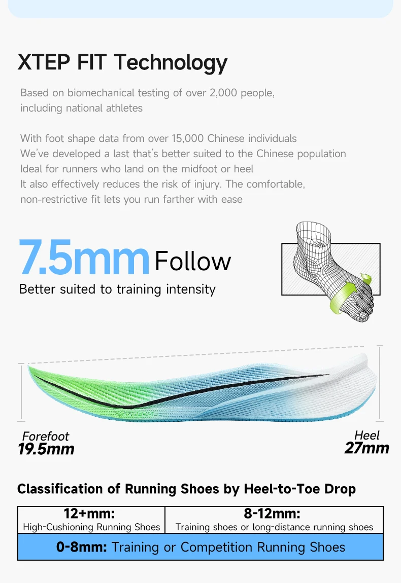 Xtep Men's Running Shoes 2000km 3.0 2025 Spring Lightweight Cushioned Wear-Resistant Training Jogging Sneakers 875119110032