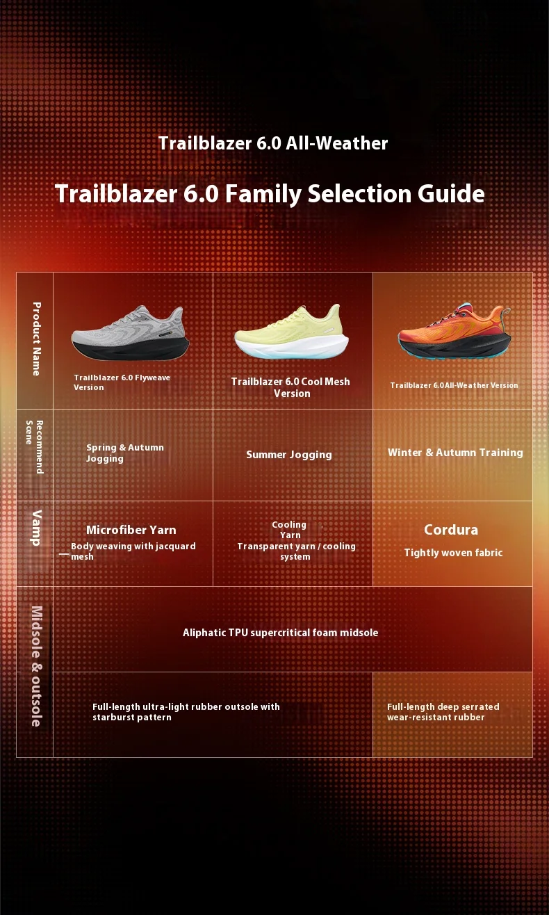 BMAI Trail Running Shoes for Men Breathable Outdoor Man Sneakers Lightweight Men's Sports Shoes Cushion Mountain Jogging Sneaker