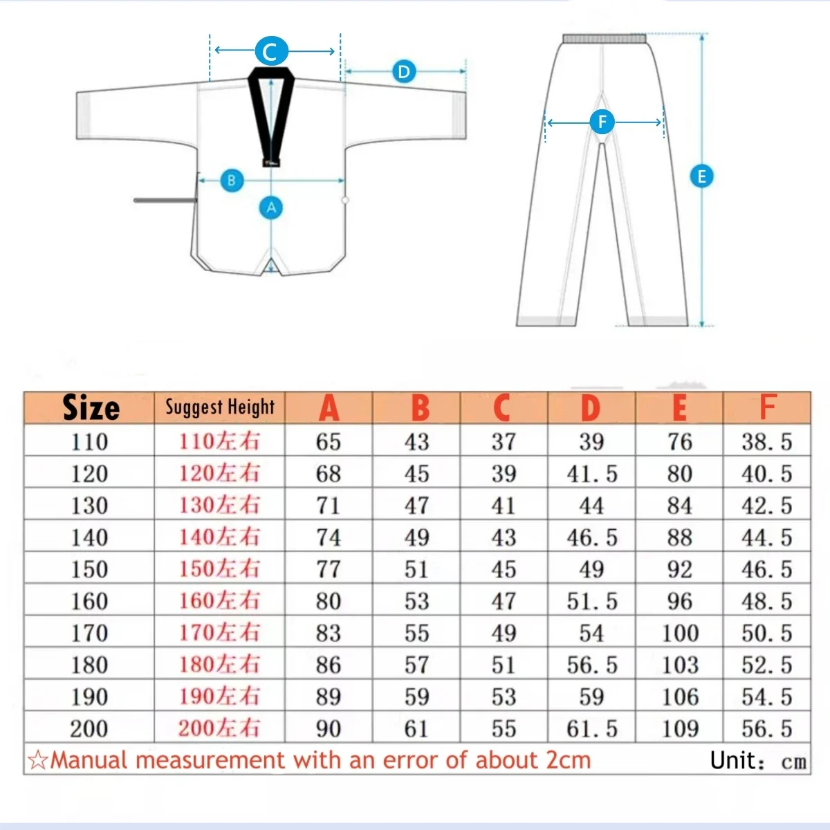 2025 Nieuwe stijl Taekwondo-uniform Nauwsluitend Stretch Sneldrogend Unisex Competitiepak Combat Dobok Logo aanpassen Wit