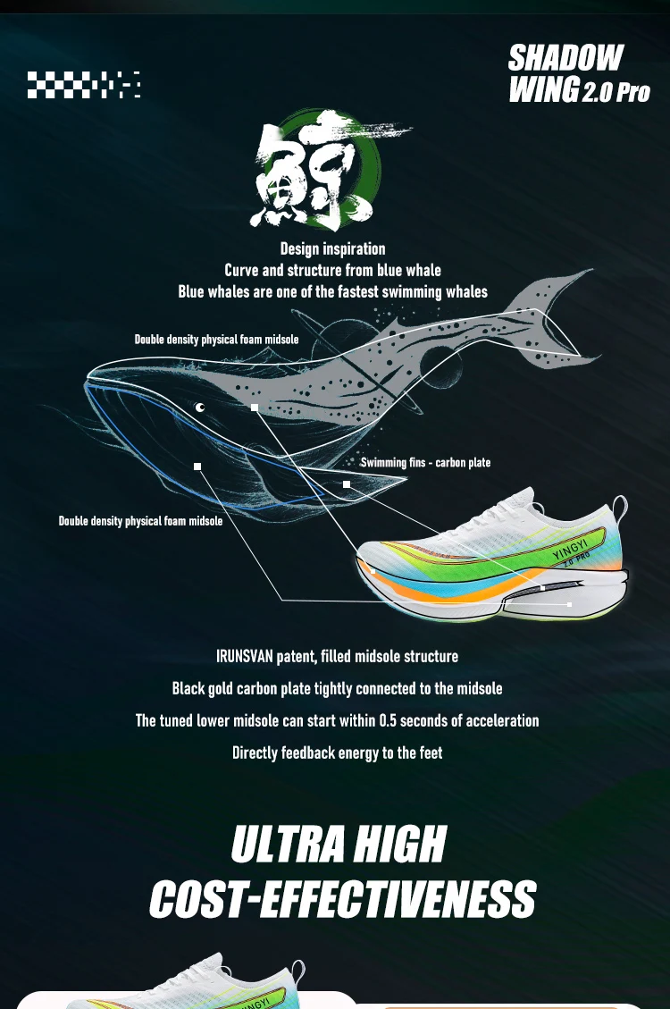 IRUNSVAN SHADOW WING 2.0 PRO 2025 Marathon Sports Running Shoes Outdoor Breathable Men Sports Shoes Anti-slip Male Sneakers 2503