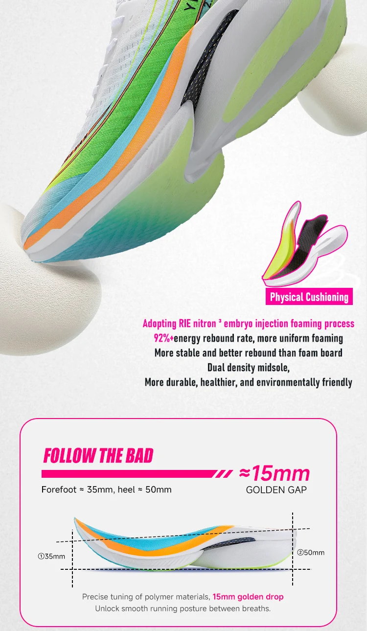 IRUNSVAN SHADOW WING 2.0 PRO 2025 Marathon Sports Running Shoes Outdoor Breathable Men Sports Shoes Anti-slip Male Sneakers 2503