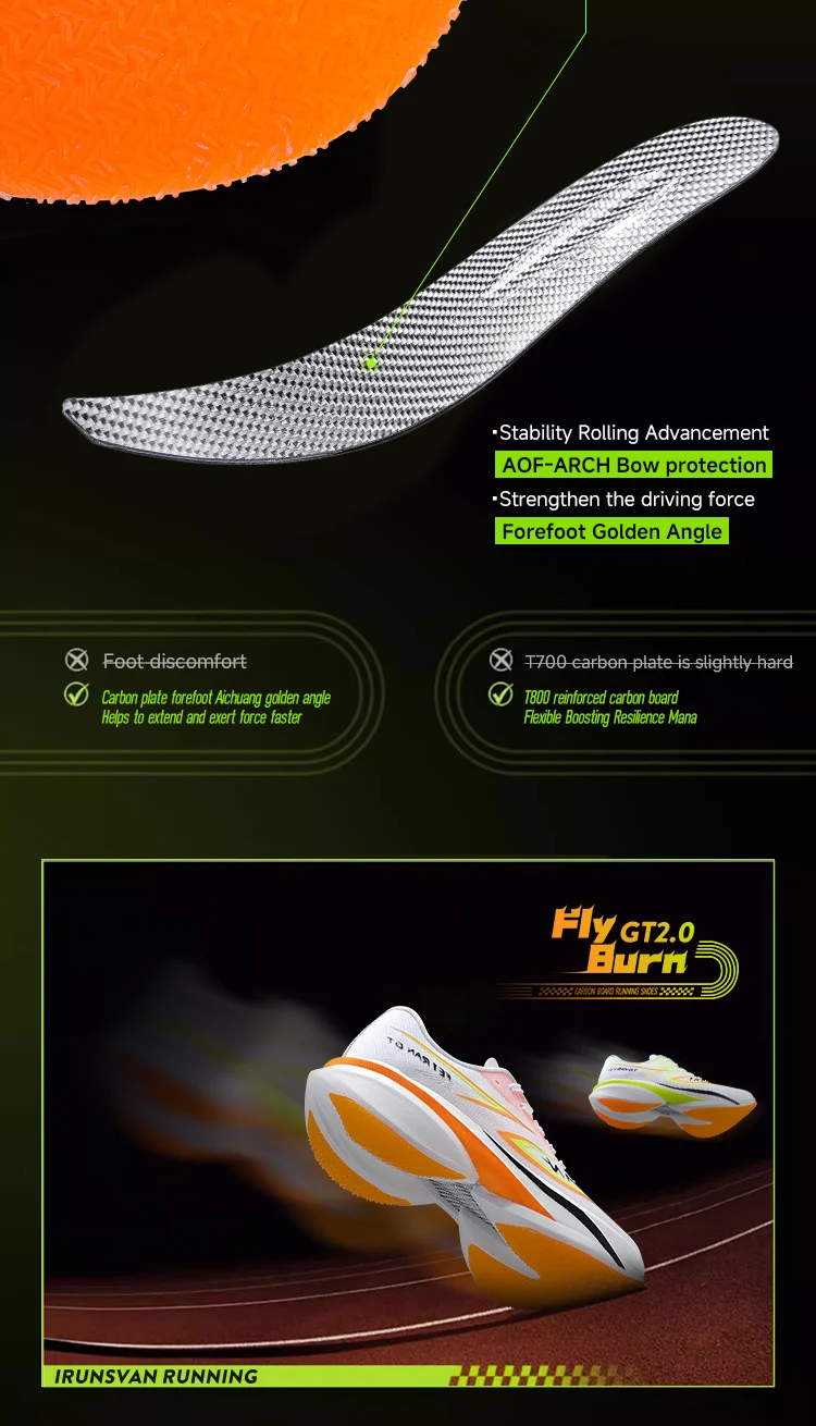 IRUNSVAN Professional Marathon Carbon Plate For Men Cushioning Shock Absorption Breathable Lightweight Running Shoe 106
