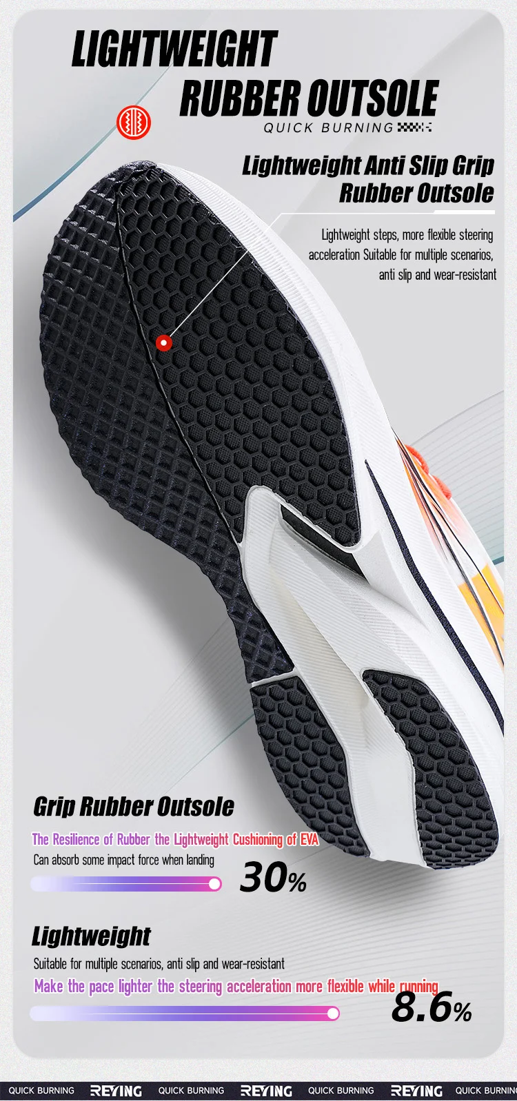IRUNSVAN Fast Burning 1.0 Carbon Plate Running Shoes Racing Shock-Absorbing Running Shoes Outdoor Sports Shoes For Men