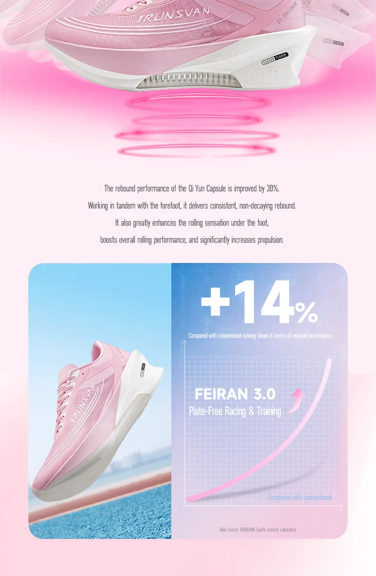 IRUNSVAN Fei Ran 3.0 Air Cushion Running Shoes Shock Absorption Sports Shoes Ultra Light Soft Sole Unisex Shoes