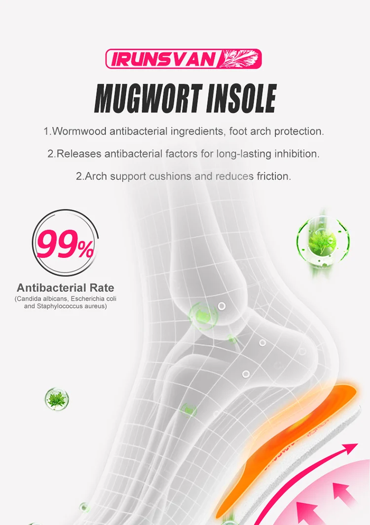 IRUNSVAN Heat 3.0 Lightweight Racing Running Shoes Comfortable And Shock-Absorbing Casual Men's And Women's Sports Shoes 172