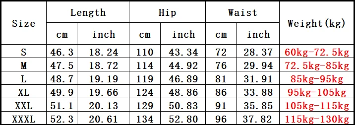 Summer Men's Running Shorts Thin Short Gym Light And Thin Man Workwear Sport Basketball Mens Ventilate Shorta Training Sports