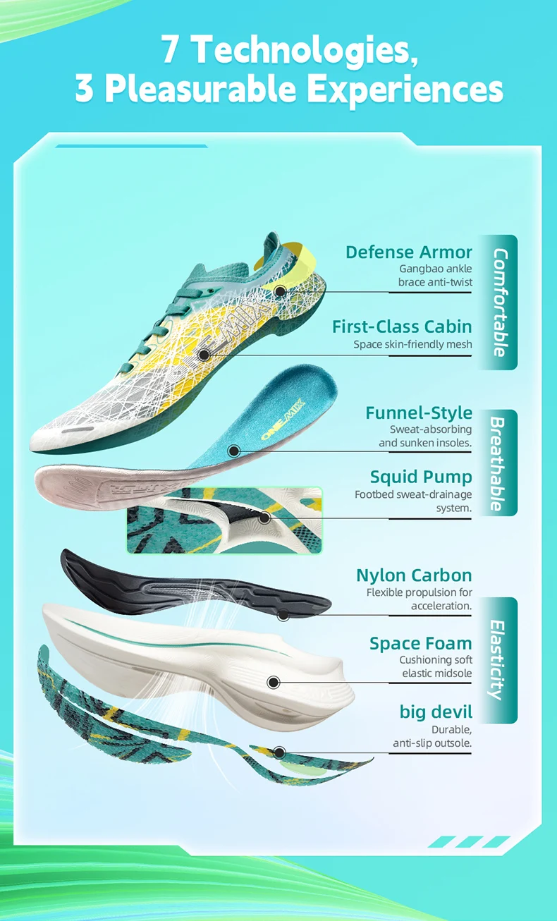 ONEMIX Men's Marathon Running Shoes Carbon Plate Shock Absorption Ultra-Light Rebound Technology Outdoor Sports Sneakers