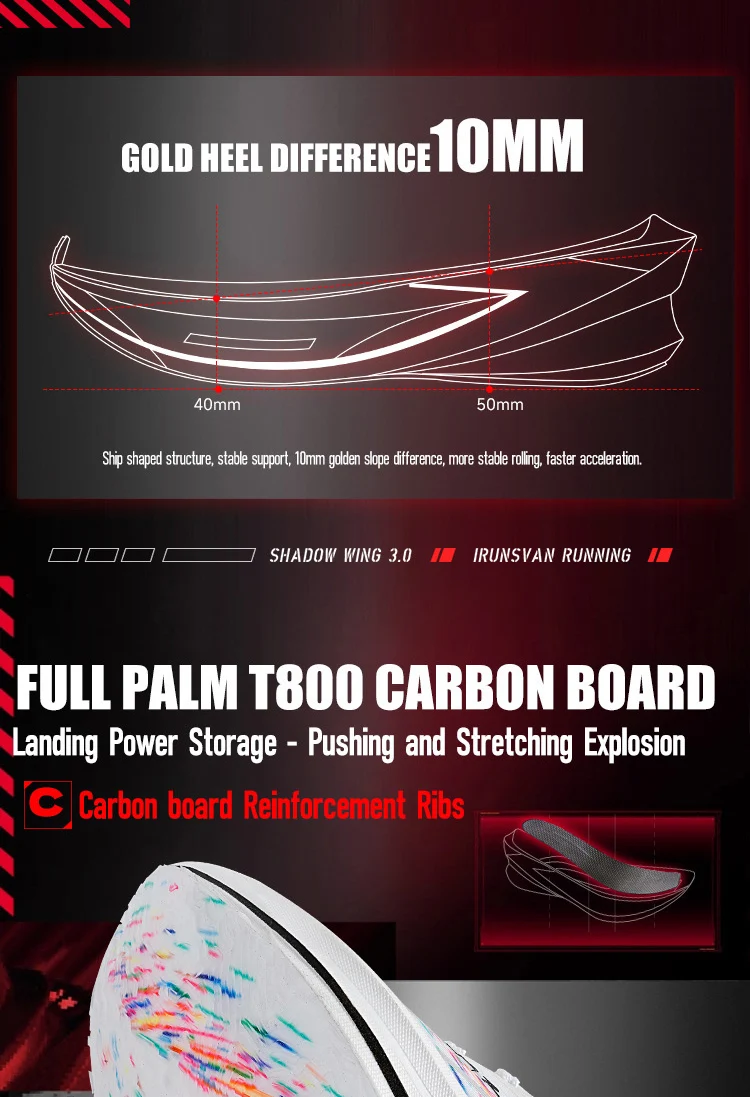 IRUNSVAN Carbon Plate Racing Shoes Marathon Running Shoes Training Shoes Breathable Cushioning Unisex 131