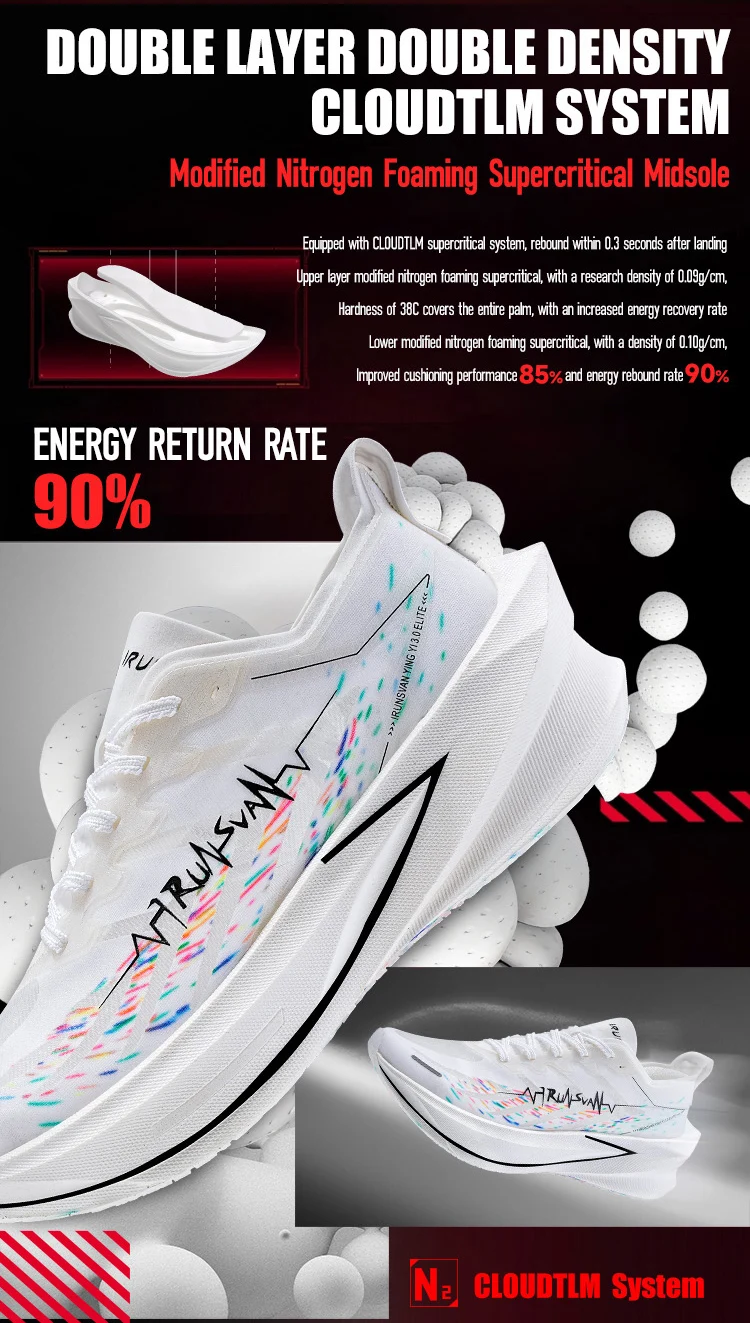 IRUNSVAN Carbon Plate Racing Shoes Marathon Running Shoes Training Shoes Breathable Cushioning Unisex 131