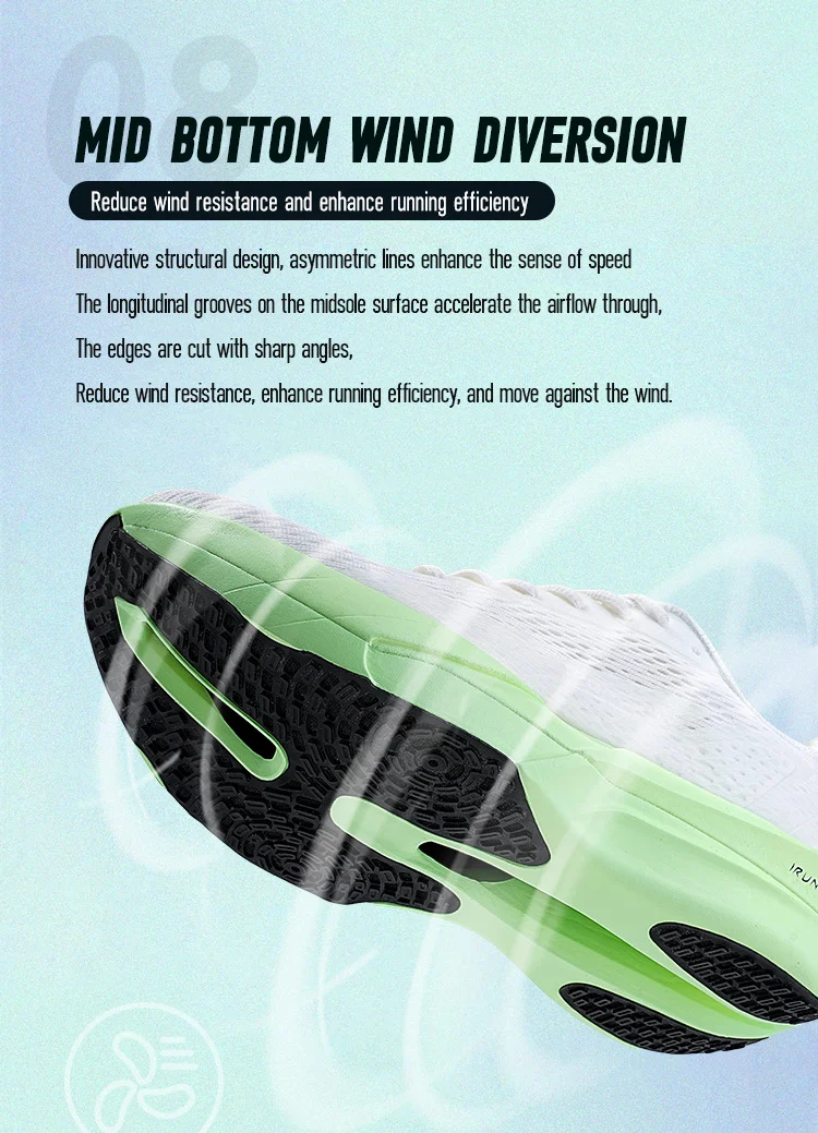 IRUNSSurface People's Light Running Shoes Full Palm Carbon Plate Sports Shoes Breathable Marathon Men's and Women's Styles