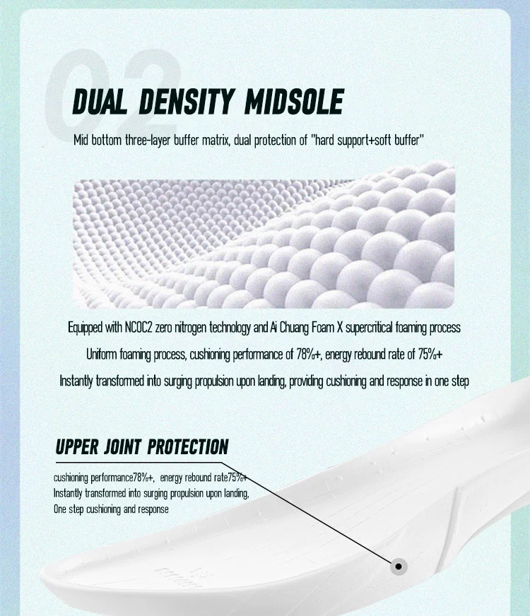 IRUNSSurface People's Light Running Shoes Full Palm Carbon Plate Sports Shoes Breathable Marathon Men's and Women's Styles
