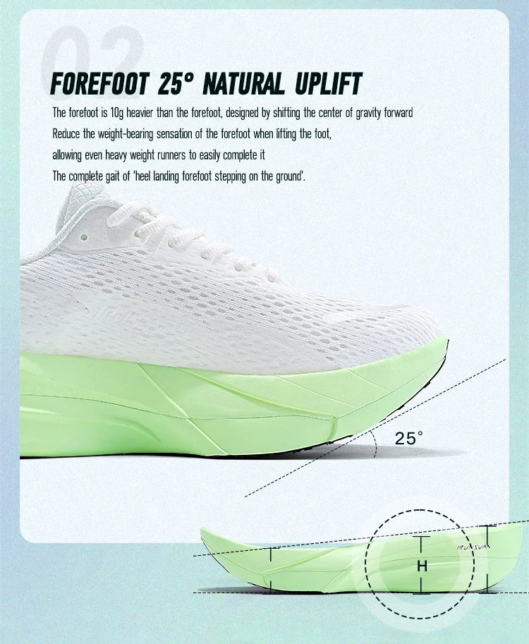 IRUNSSurface People's Light Running Shoes Full Palm Carbon Plate Sports Shoes Breathable Marathon Men's and Women's Styles
