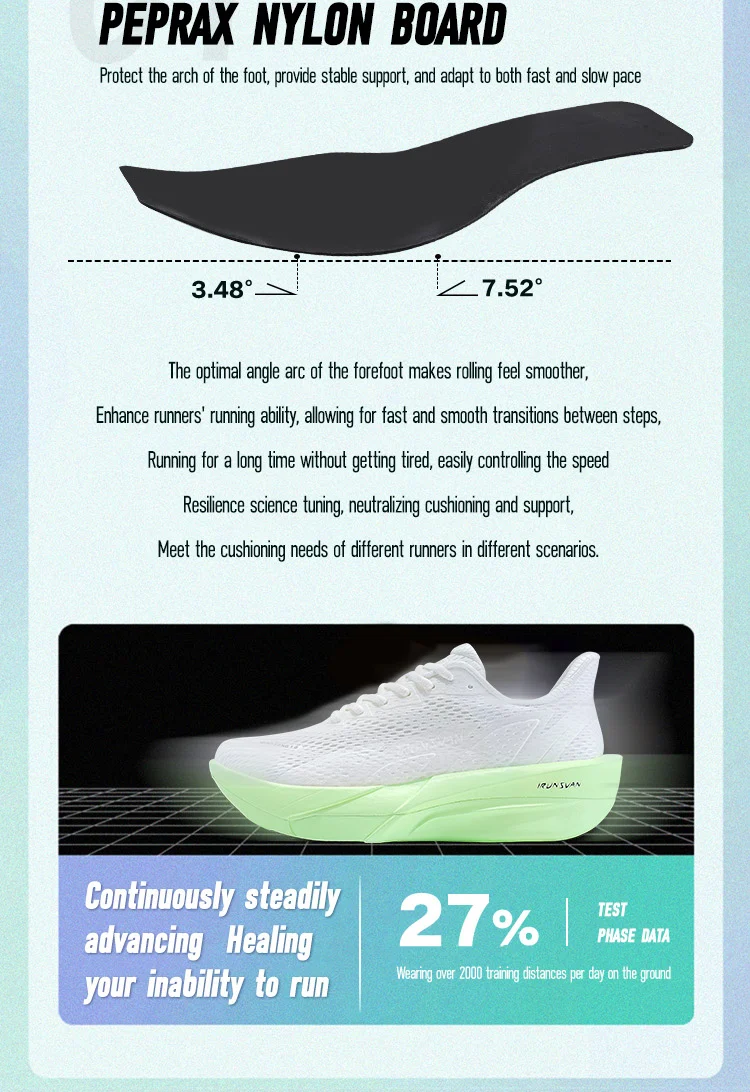 IRUNSSurface People's Light Running Shoes Full Palm Carbon Plate Sports Shoes Breathable Marathon Men's and Women's Styles