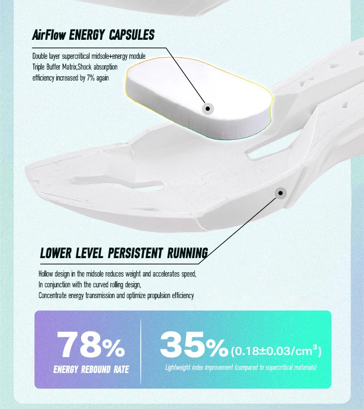 IRUNSSurface People's Light Running Shoes Full Palm Carbon Plate Sports Shoes Breathable Marathon Men's and Women's Styles