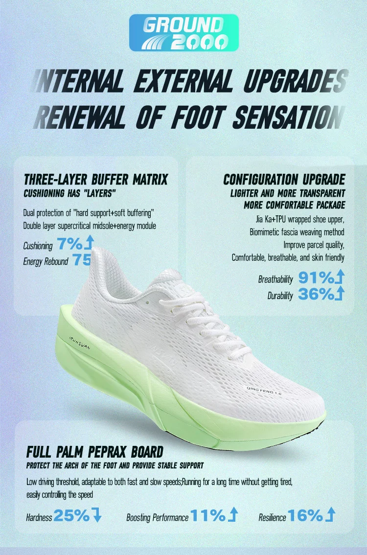 IRUNSSurface People's Light Running Shoes Full Palm Carbon Plate Sports Shoes Breathable Marathon Men's and Women's Styles