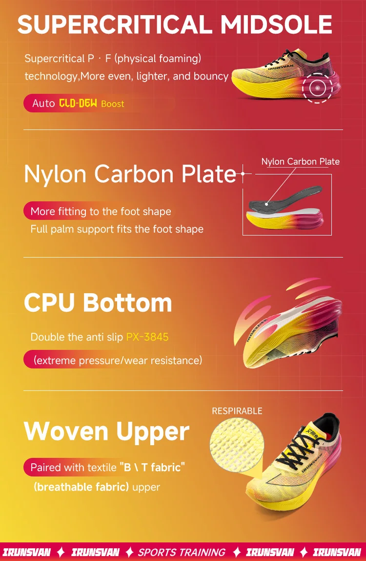 IRUNSVAN Carbon Plate Marathon Running Shoes Professional Stable Support Shock Absorption Ultra Light Rebound Sports Shoes