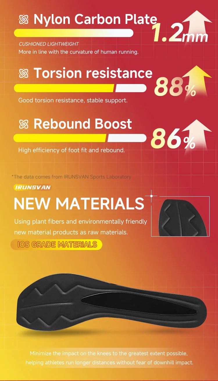 IRUNSVAN Carbon Plate Marathon Running Shoes Professional Stable Support Shock Absorption Ultra Light Rebound Sports Shoes