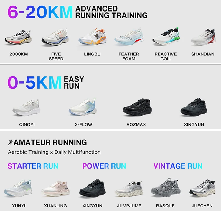 Xtep 2000km 3.0 Running Shoes For Men Spring Sneakers Cushioning Training Jogging Wear-Resistant Lightweight 875119110032