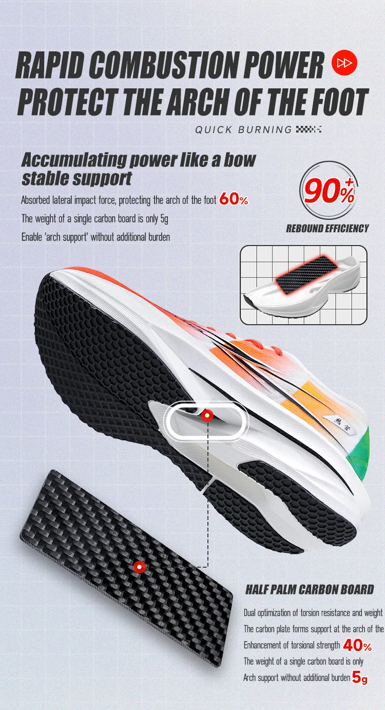 IRUNSVAN Co Branded Fast Burning 1.0 Carbon Plate Running Shoes For Men's Marathon Training Shock-absorbing And Breathable