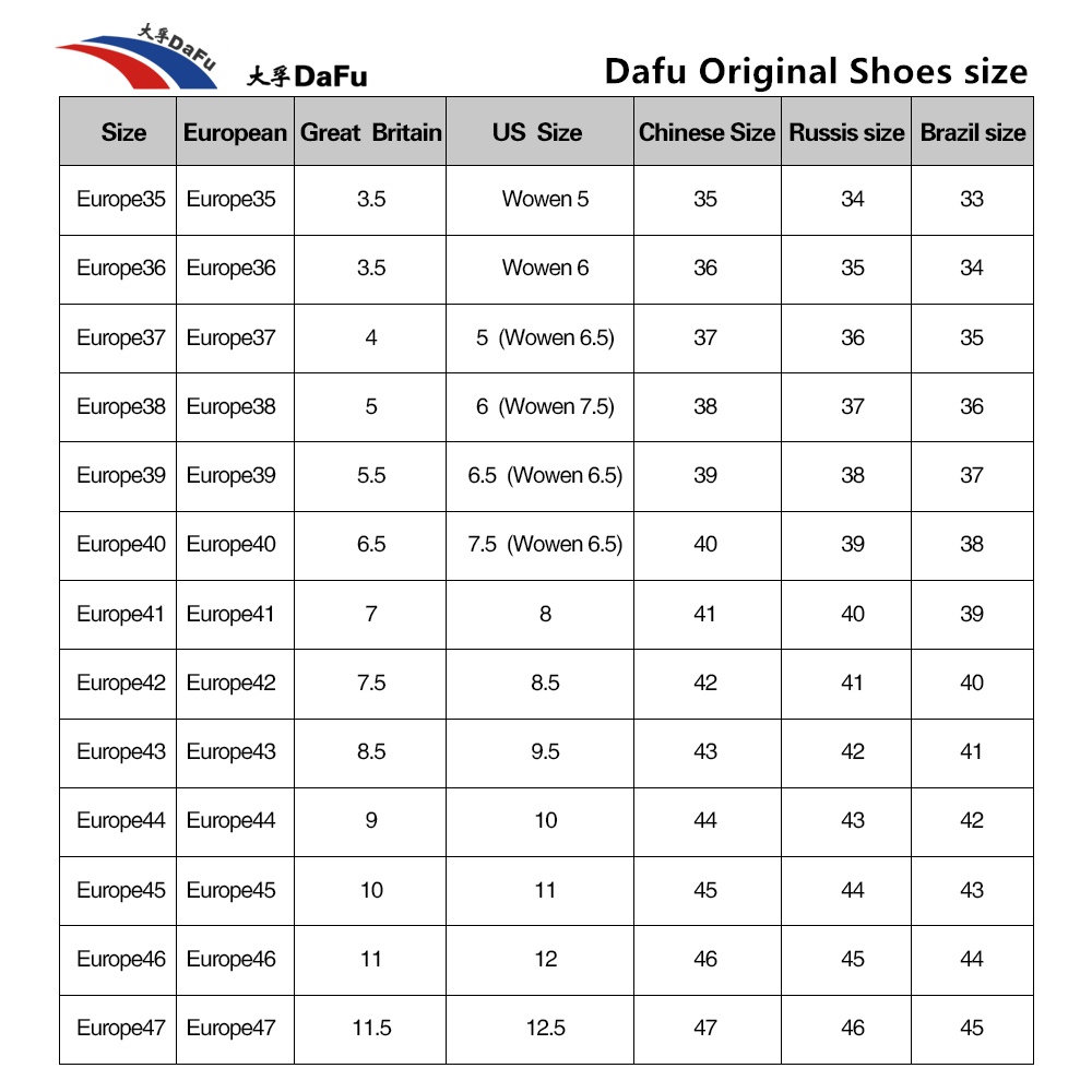 Dafu Original 1920 Black White KungFu Shoes Improved Version Parkour Sneakers