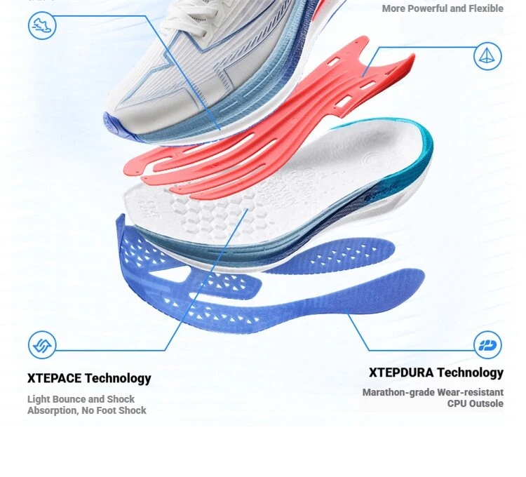Xtep One Piece Modeling 5.0 Soft Cushioning Sole Combat Non-Slip Durable Support Running Shoes For Male 874219110036