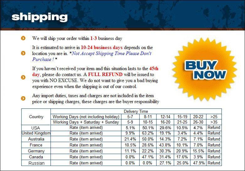 2pc For Nissan 180SX 200SX 240SX S13 S14 S15 350Z 370Z Z33 Z34 Upper Radiator Rubber Mount Bushing Bush Bracket Mounting Top