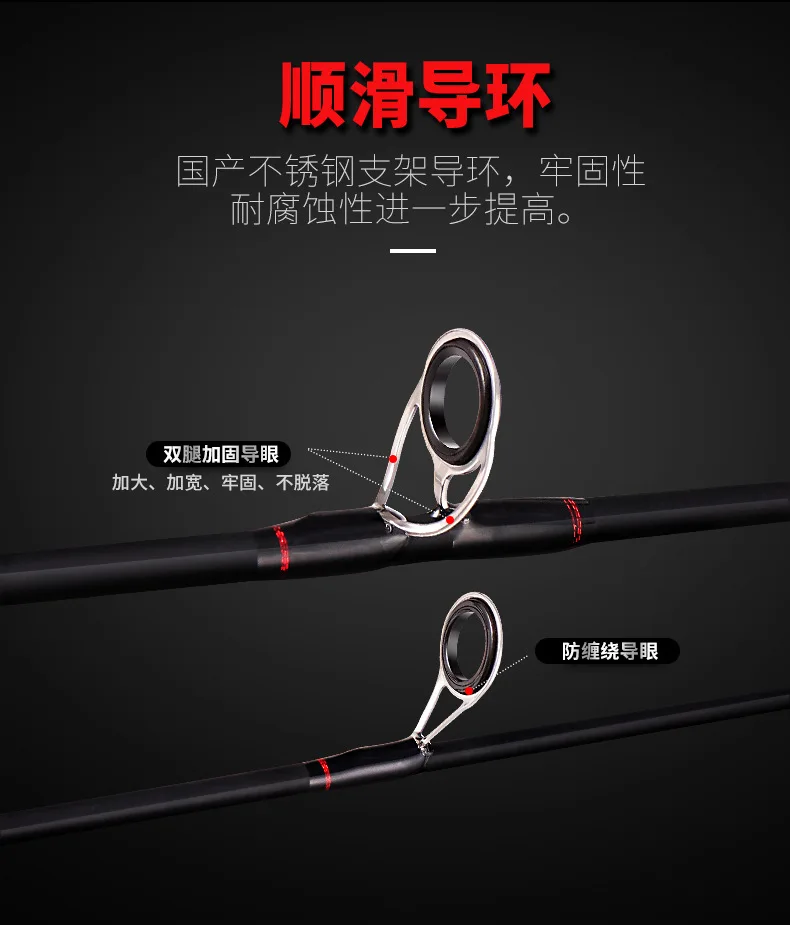 ZZ64 1.68m 1.8m 2.1m 2.4m SEE POWER 562ML 602ML 602M 702ML 702M 802ML 802M Fast Spinning Lure Fishing Rod Carbonfiber Bait 4-20g