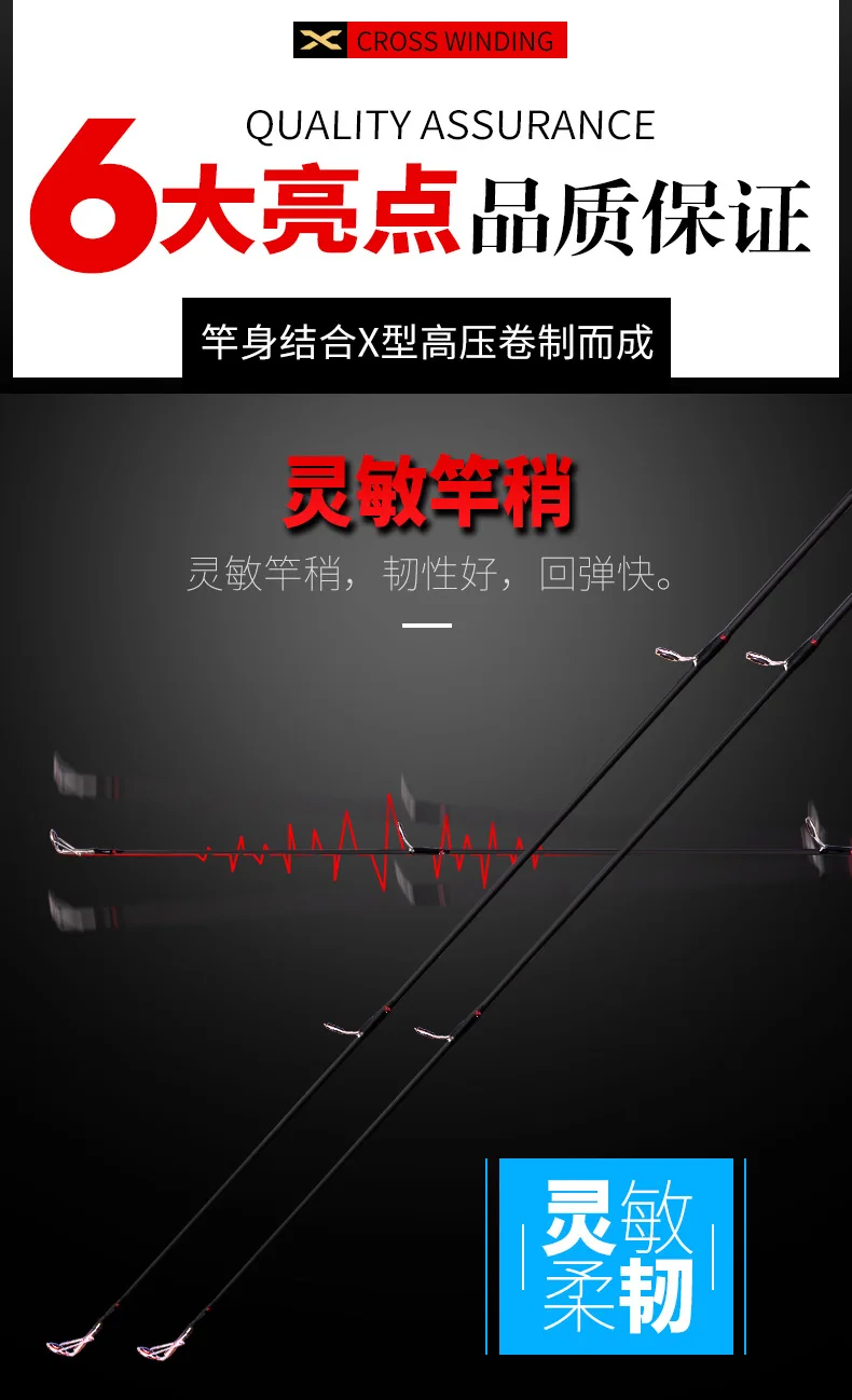ZZ64 1.68m 1.8m 2.1m 2.4m SEE POWER 562ML 602ML 602M 702ML 702M 802ML 802M Fast Spinning Lure Fishing Rod Carbonfiber Bait 4-20g