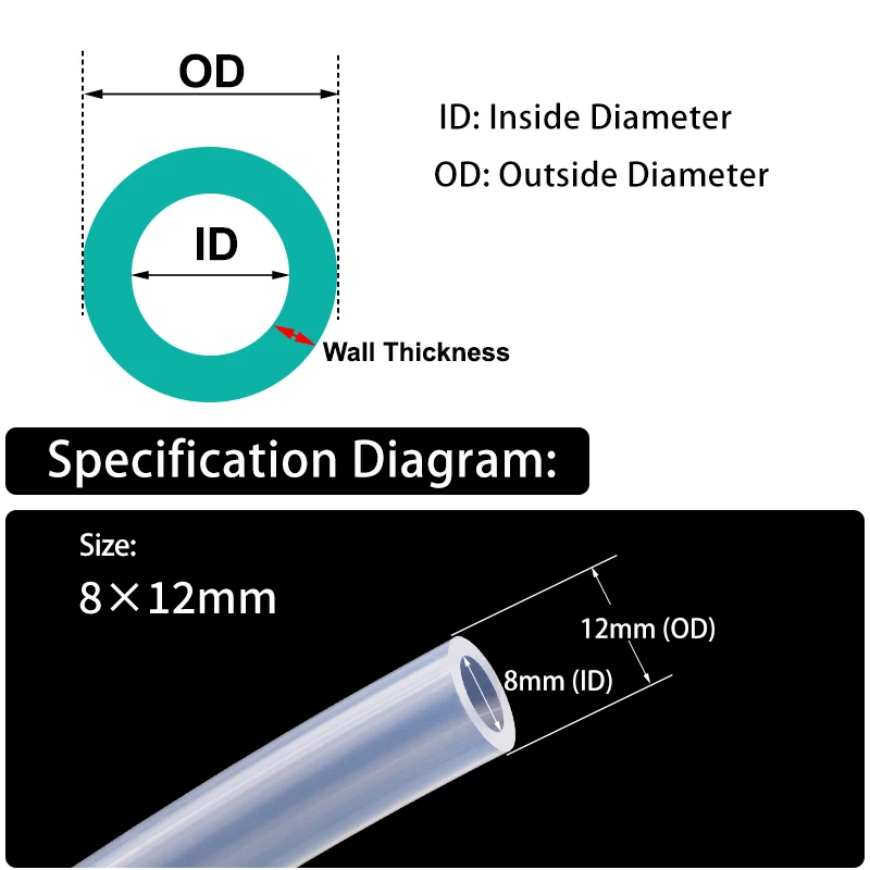 1M/5M Flexible Silicone Tubing ID 0.5 1 2 2.5 3 4 5 6 7 8 9 10 11 12mm Nontoxic Transparent Food Grade Soft Drink Tube Pipe