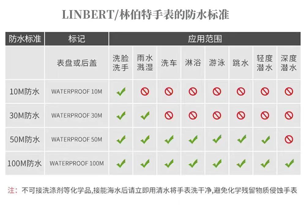 LIBERT Design New Luxury Men's Mechanical Watch Stainless Steel Digital Luminous Patek Top Brand Sapphire Glass Watch Reloj Hom