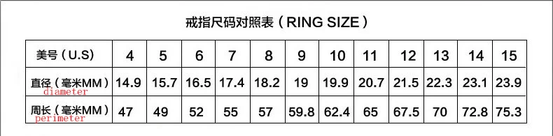 Fashionable Stainless Steel Couple Gift Transformable Dual Purpose Ring Hot Sale Wholesale