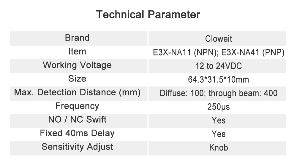 Cloweit Fiber Optic Photoelectric Amplifer Sensor Din Rail Mount for Diffuse Through Beam M3 M4 Fiber Optics E3X-NA11 E3X-NA41