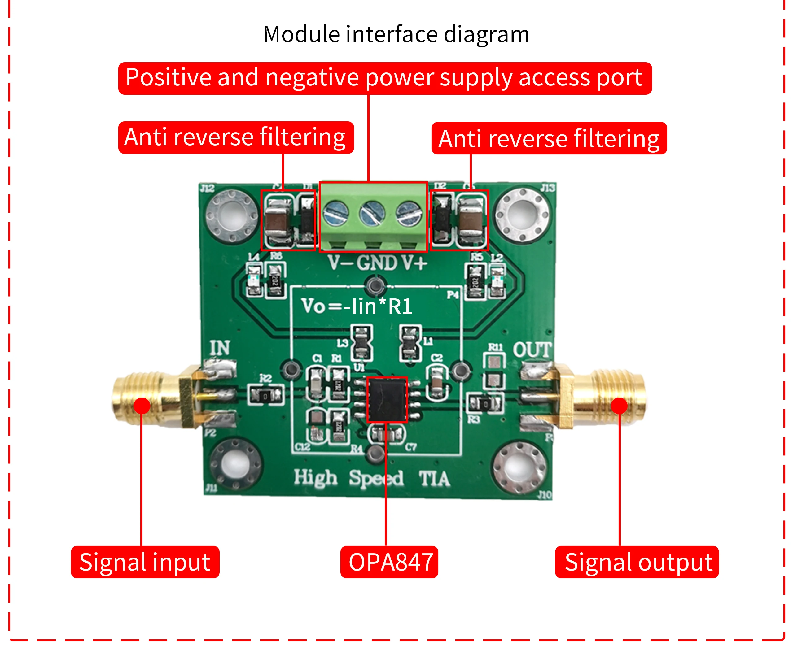 TIA Photoelectric I-V Module, High Speed JFET Input Transimpedance Amplifier DIY Kit, for APD PIN Detector, OPA657/AD825/OPA847