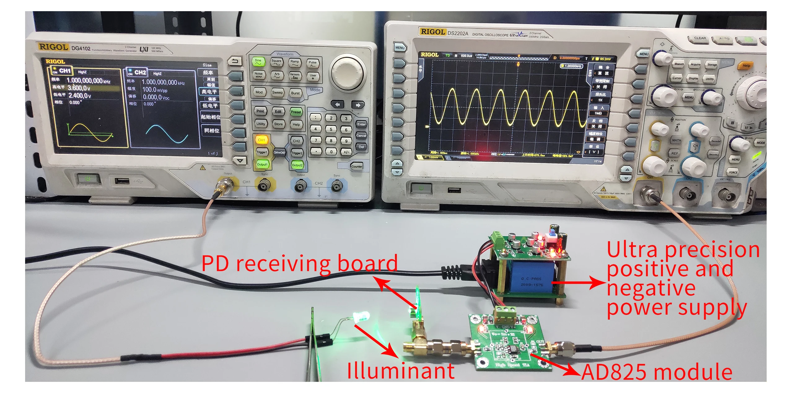 TIA Photoelectric I-V Module, High Speed JFET Input Transimpedance Amplifier DIY Kit, for APD PIN Detector, OPA657/AD825/OPA847