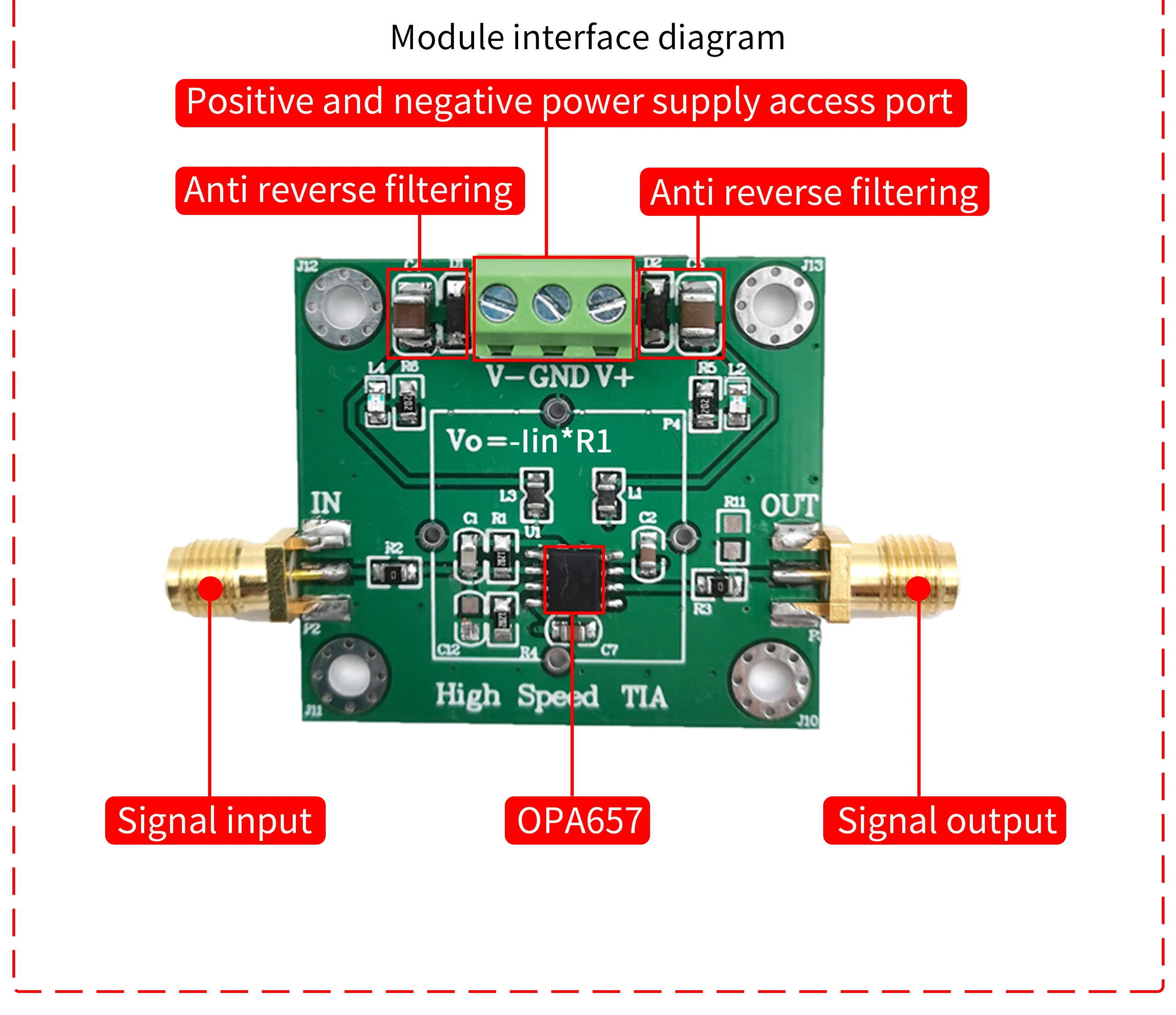TIA Photoelectric I-V Module, High Speed JFET Input Transimpedance Amplifier DIY Kit, for APD PIN Detector, OPA657/AD825/OPA847