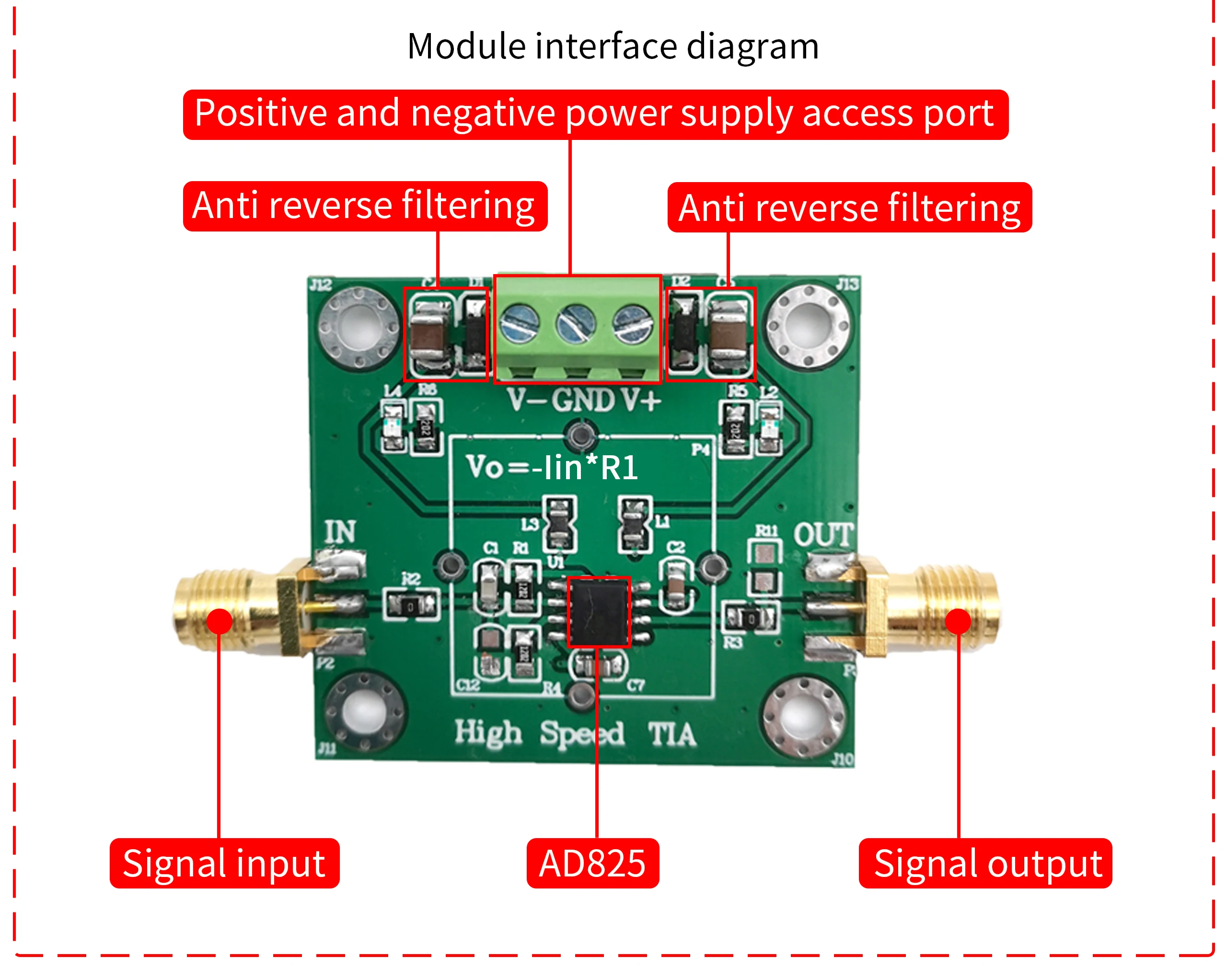 TIA Photoelectric I-V Module, High Speed JFET Input Transimpedance Amplifier DIY Kit, for APD PIN Detector, OPA657/AD825/OPA847