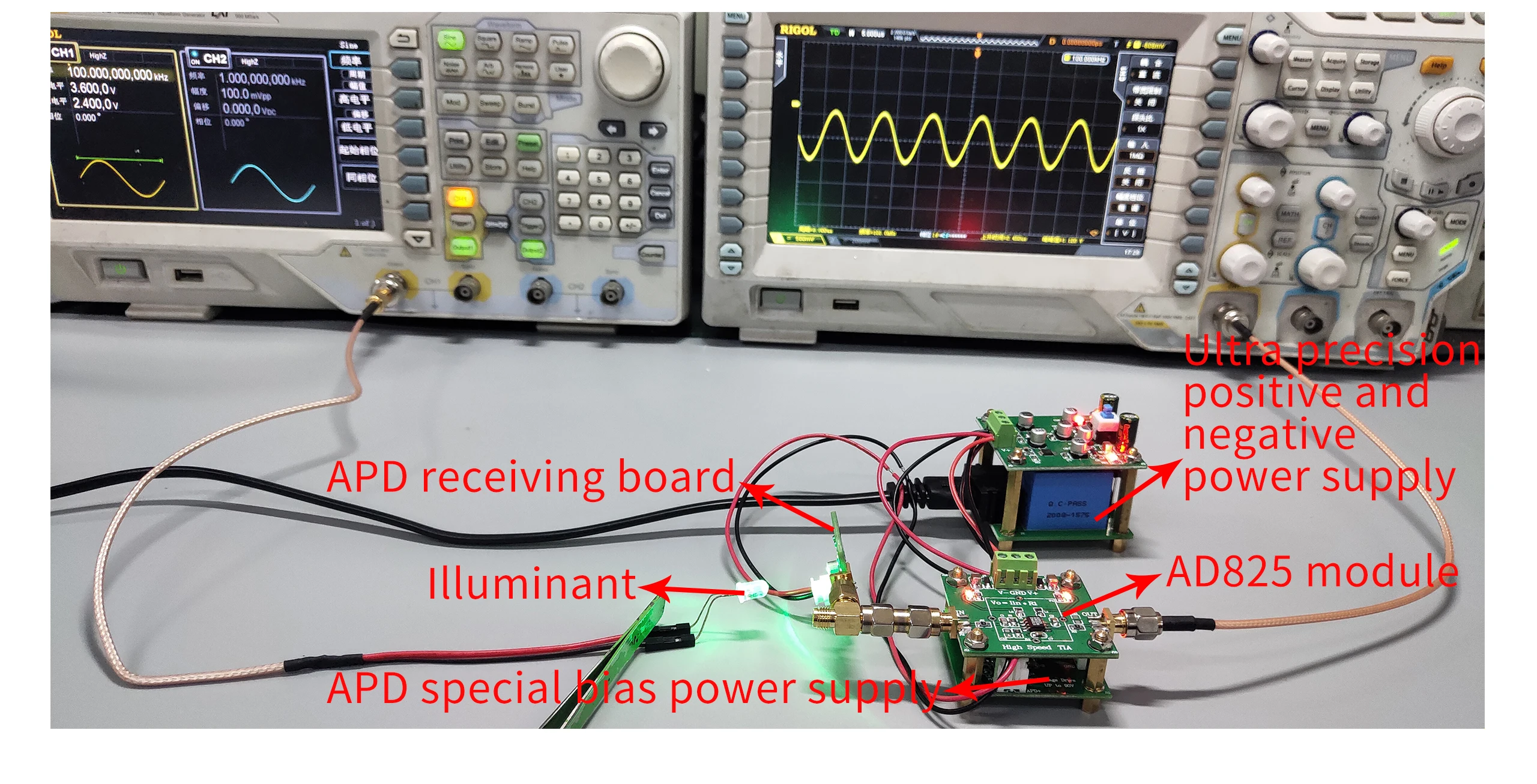 TIA Photoelectric I-V Module, High Speed JFET Input Transimpedance Amplifier DIY Kit, for APD PIN Detector, OPA657/AD825/OPA847