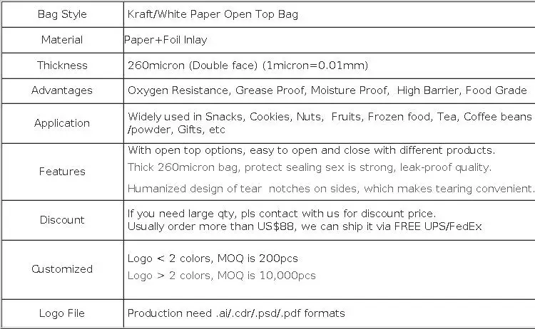 200PCS Kraft/White Paper Open Top Bag DIY Coffee Tea Powder Soap Chocolate Candy Spice Heat Sealing Customize Packaging Pouches